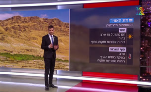 תחזית מזג האוויר – 07.05.25