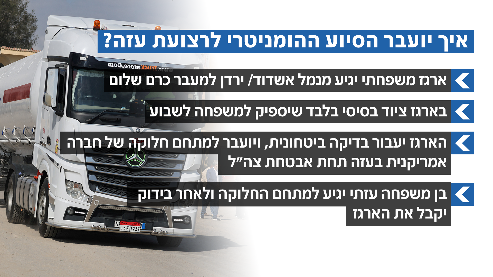 איך יועבר הסיוע ההומניטרי לרצועת עזה?