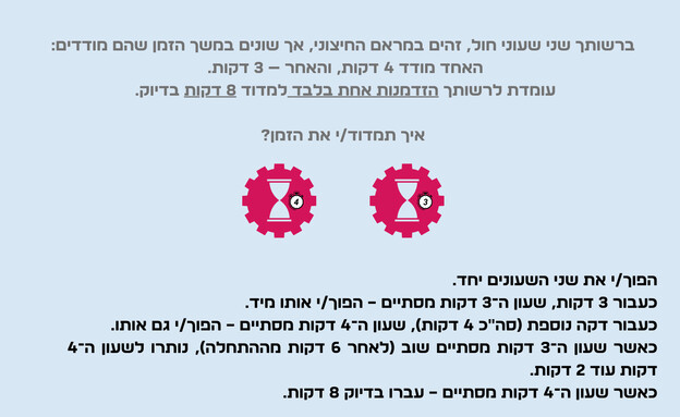 חידת שעון החול (איור: הפרופסור הלא המפוזר)