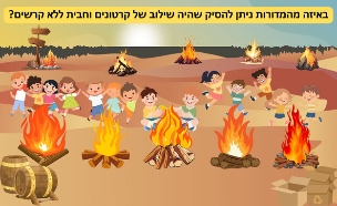 חידת ל"ג בעומר (איור: הפרופסור הלא המפוזר)