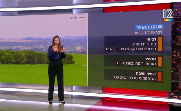 תחזית מזג האוויר - 12.05.25