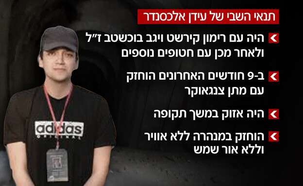 התנאים שבהם הוחזק עידן אלכסנדר בשבי