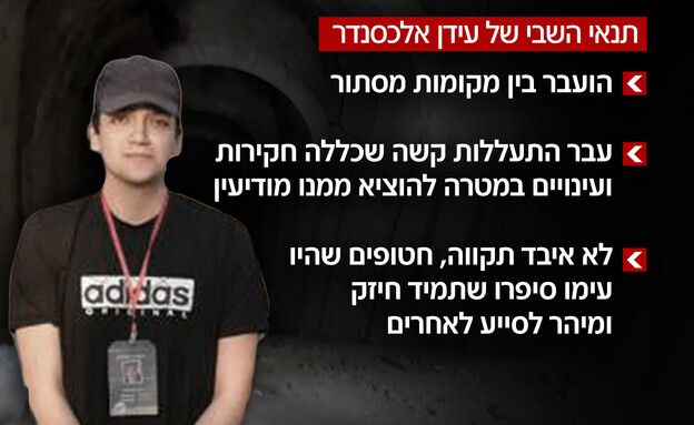 התנאים שבהם הוחזק עידן אלכסנדר בשבי