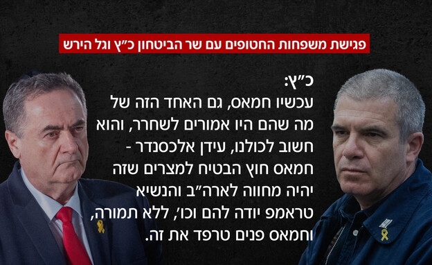 פגישת משפחות החטופים עם שר הביטחון כ