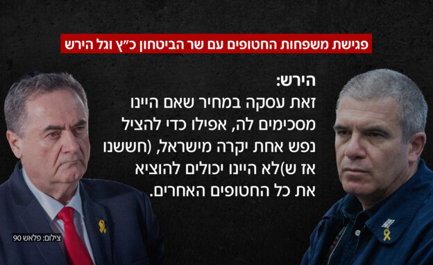 פגישת משפחות החטופים עם שר הביטחון כ