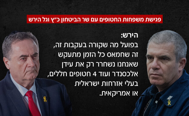 פגישת משפחות החטופים עם שר הביטחון כ