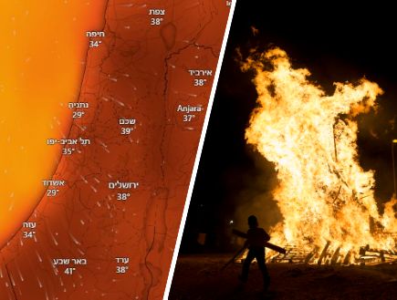 לפני השרב הגדול: מזג אוויר נוח בל