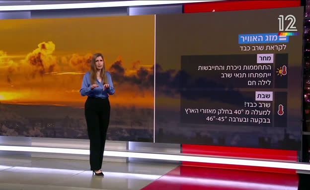 תחזית מזג האוויר - 15.5.2025