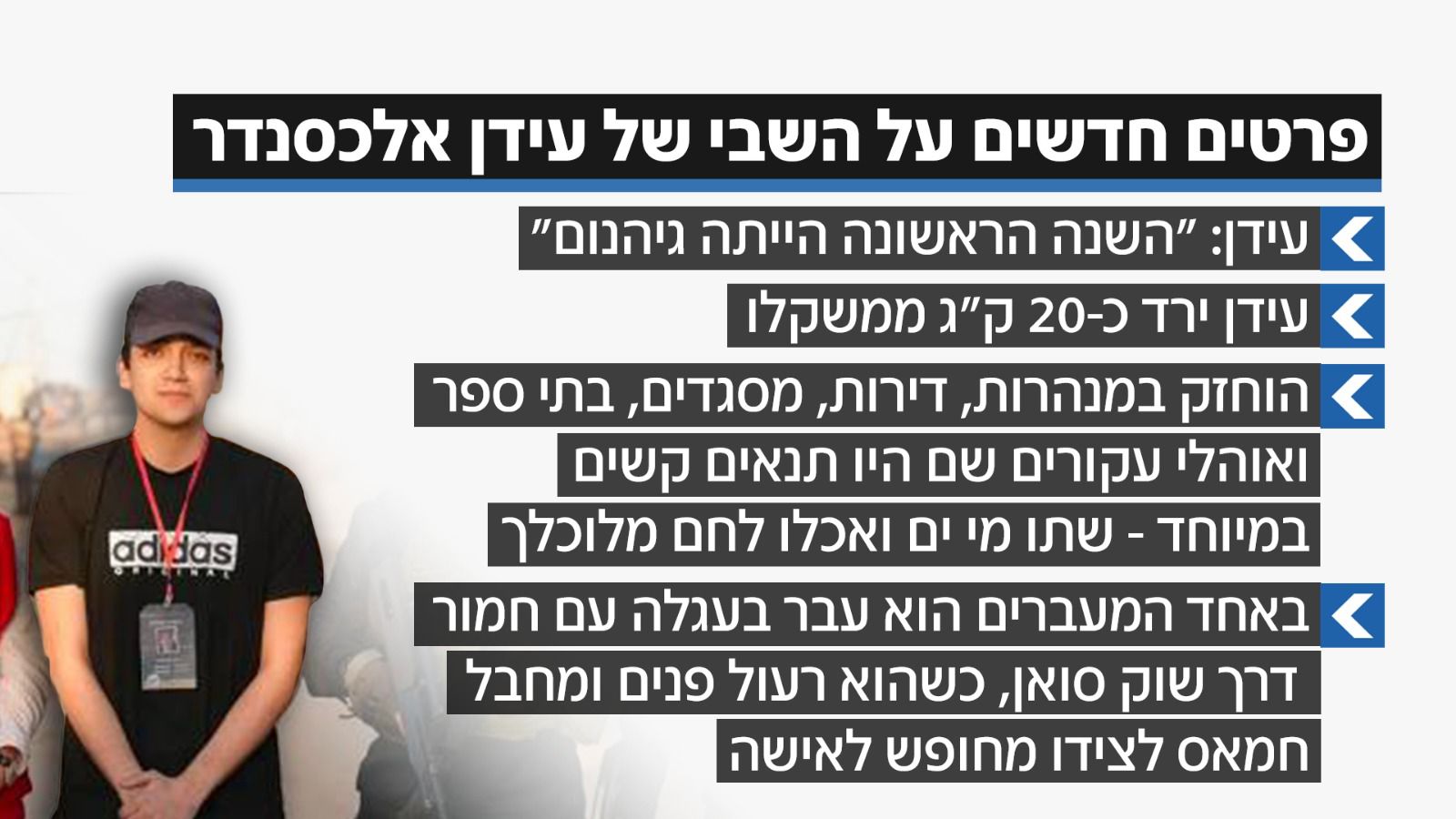 פרטים חדשים על השבי של עידן אלכסנדר