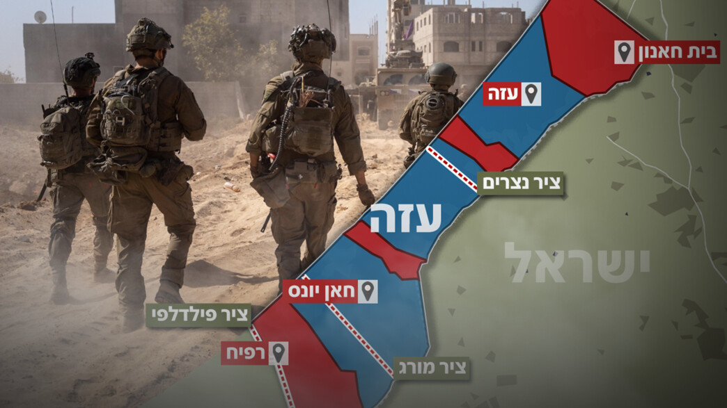 תוכנית הפעולה הצבאית בעזה