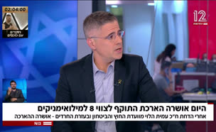 אושרה הארכת התוקף לצווי 8 למילואימניקים