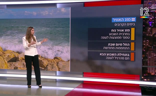להציל את דוד קוניו