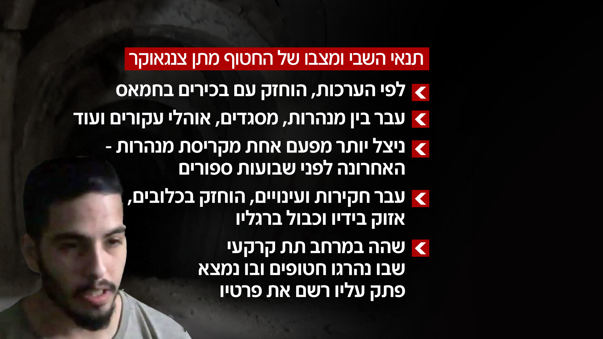 תנאי השבי של מתן צנגאוקר