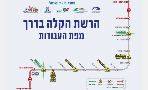 הרכבת הקלה - מפת עבודות