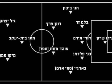 sportFive1557939 (צילום: ספורט 5)