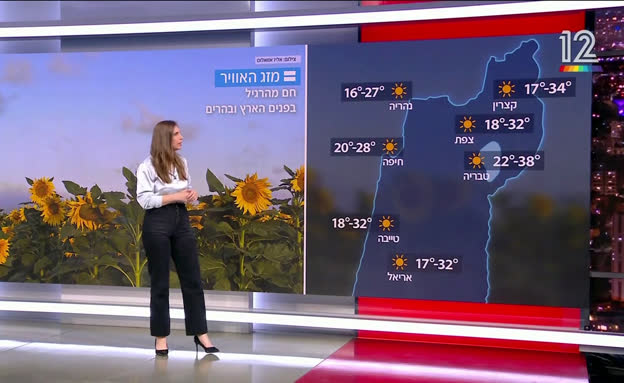 תחזית מזג האוויר - 24.5.2025