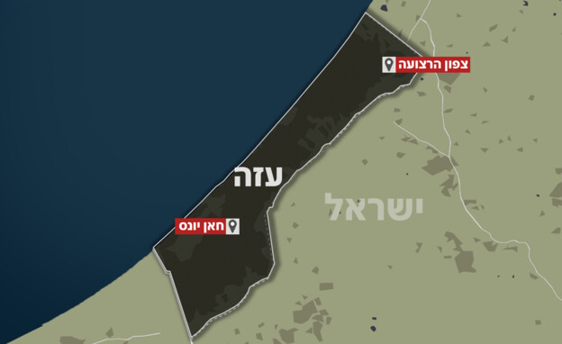 רצועת עזה רצועת עזה