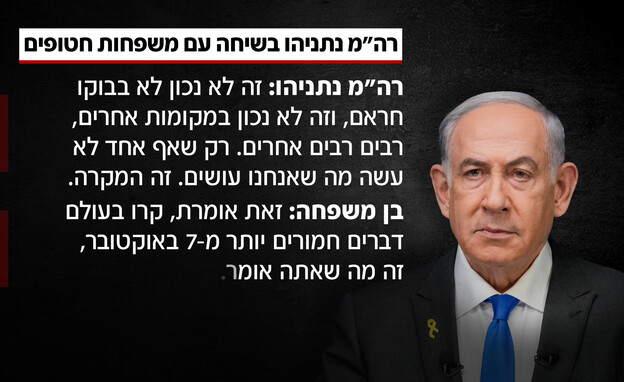 רה