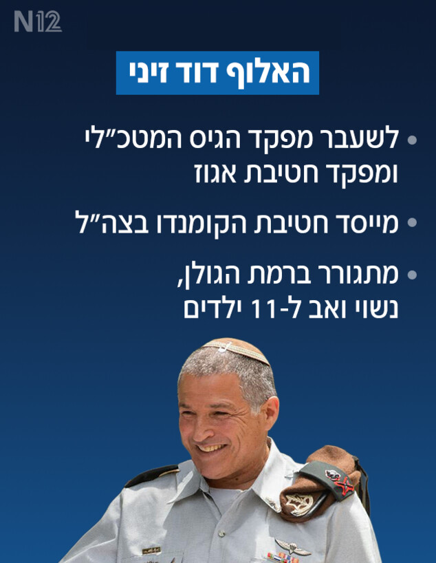 האלוף דוד זיני