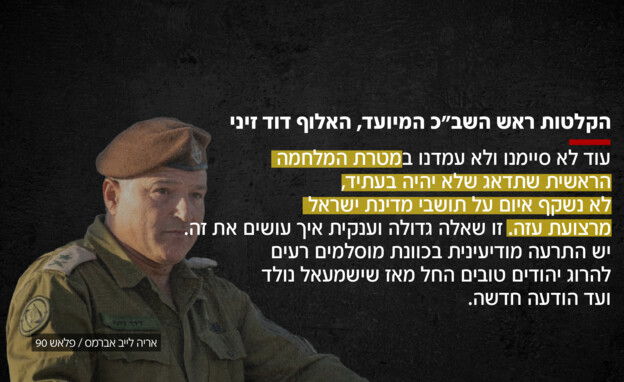 הקלטות ראש השב