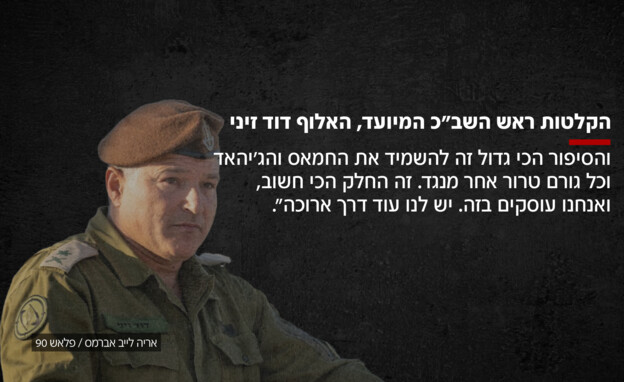 הקלטות ראש השב