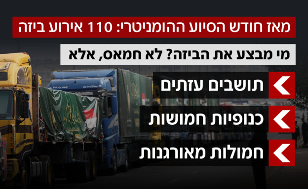 אירועי ביזה