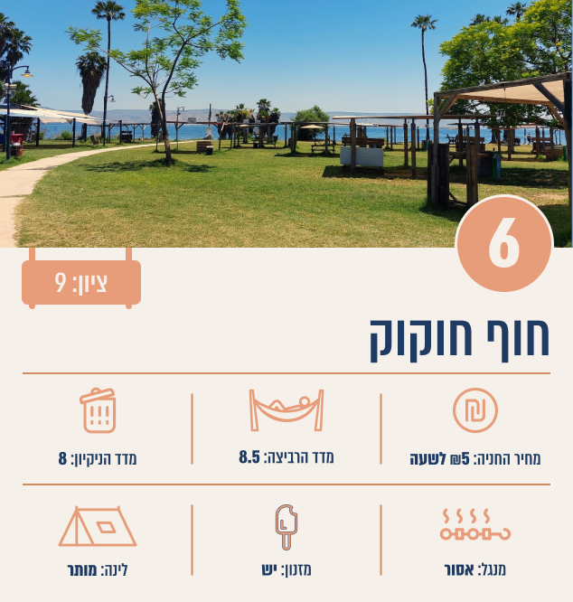חוף חוקוק