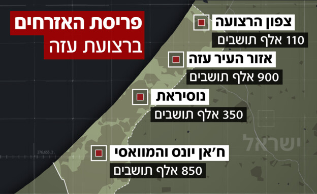 פריסת האזרחים ברצועת עזה