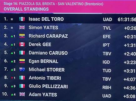 sportFive1560498 (צילום: ספורט 5)