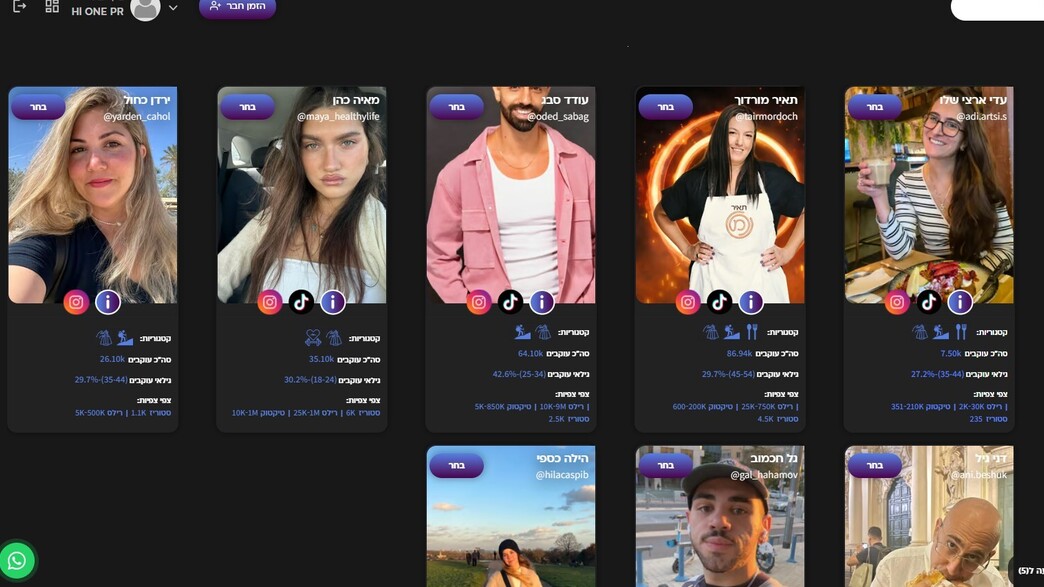 דרימיקו (DreamyCo) דרימיקו (DreamyCo)