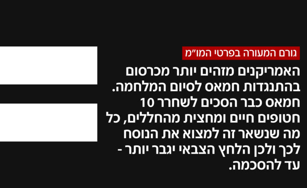 גורם המעורה במו