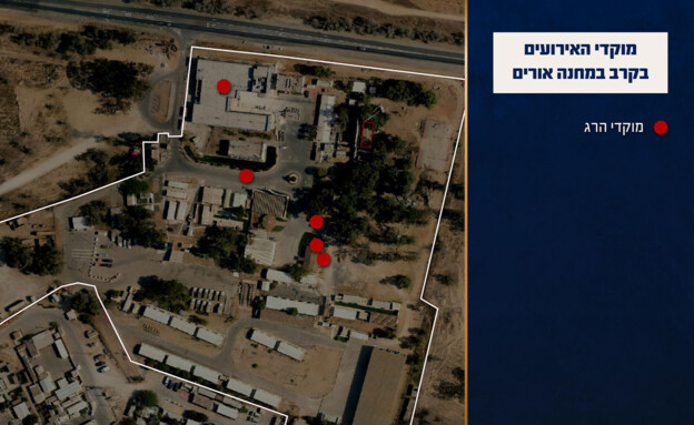 תחקיר הקרב במחנה אורים
