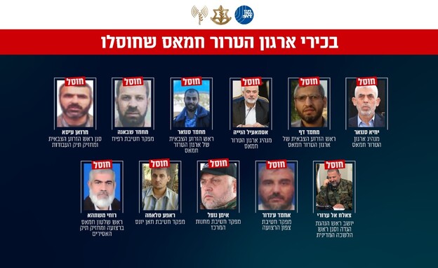 רשימת חיסול: בכירי ארגון הטרור חמאס שחוסלו עד כה רשימת חיסול: בכירי ארגון הטרור חמאס שחוסלו עד כה