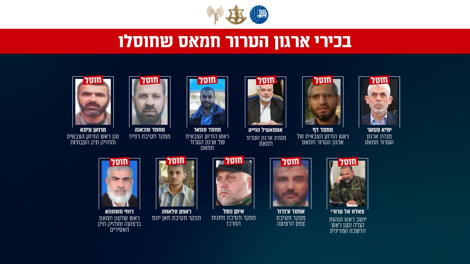 בכירי ארגון הטרור חמאס שחוסלו עד כה (צילום: דובר צה