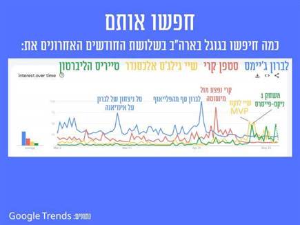 sportFive1563123 (צילום: ספורט 5)