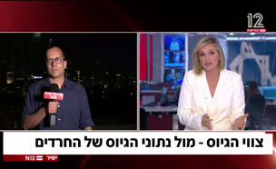 צווי הגיוס - מול נתוני הגיוס של החרדים