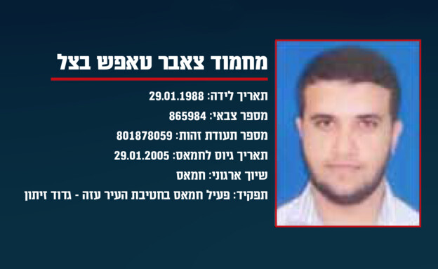 דובר ההגנה האזרחית בעזה הוציא מאות הודעות שקריות  (צילום: דובר צה"ל)