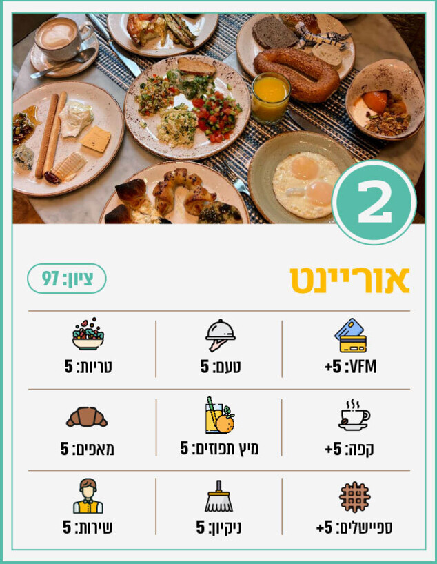 מלון אוריינט מלון אוריינט