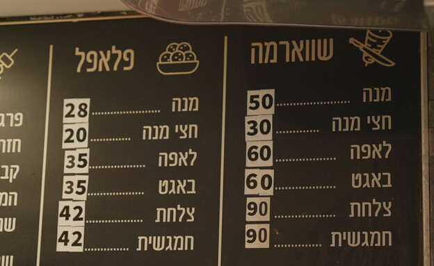 תפריט מחירון אוכל רחוב (צילום: המהדורה המרכזית)