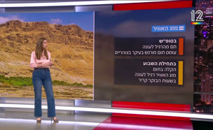 20mezeg_vtr2_n20250612_v1 (צילום: חדשות)
