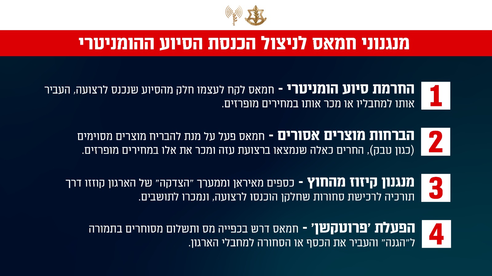 ארבעת השיטות של חמאס לניצול הסיוע ההומניטרי (צילום: דובר צה