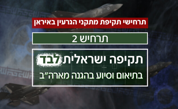 תרחיש 2 לתקיפה באיראן