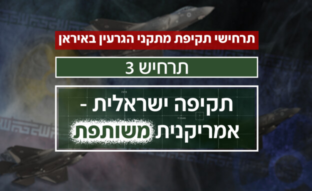 תרחיש 3 לתקיפה באיראן