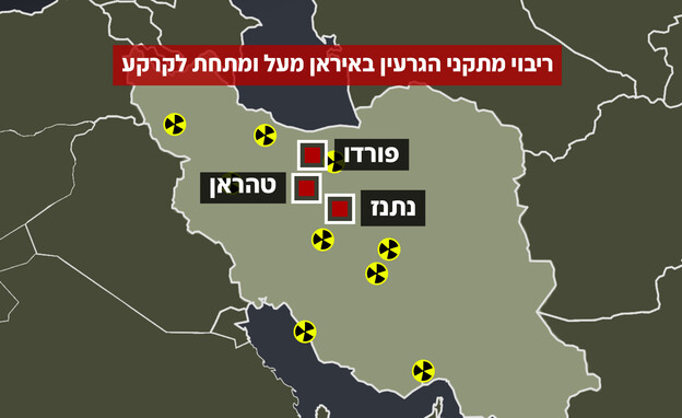 ריבוי מתקני הגרעין באיראן מעל ומתחת לקרקע