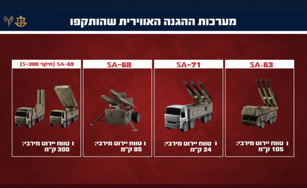 מערכות ההגנה האווירית של המשטר האיראני שהותקפו (צילום: דובר צה