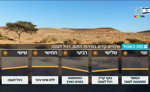 20mezeg_vtr2_n20250615_v1 (צילום: חדשות)
