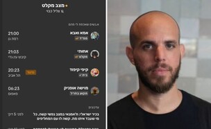 שחף רודברג (צילום: דניאל שטרית)