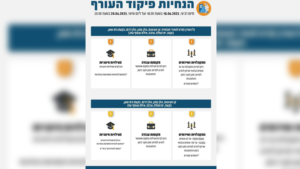 הנחיות פיקוד העורף 