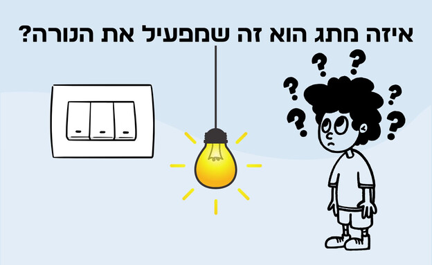 חידת המתגים והנורה (איור: הפרופסור הלא המפוזר)
