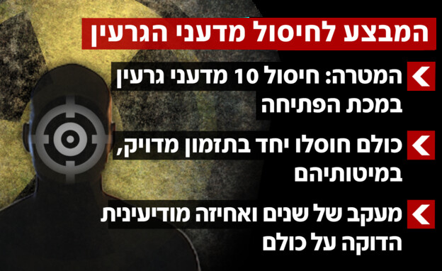 מבצע נרניה, המבצע לחיסול מדעני הגרעין